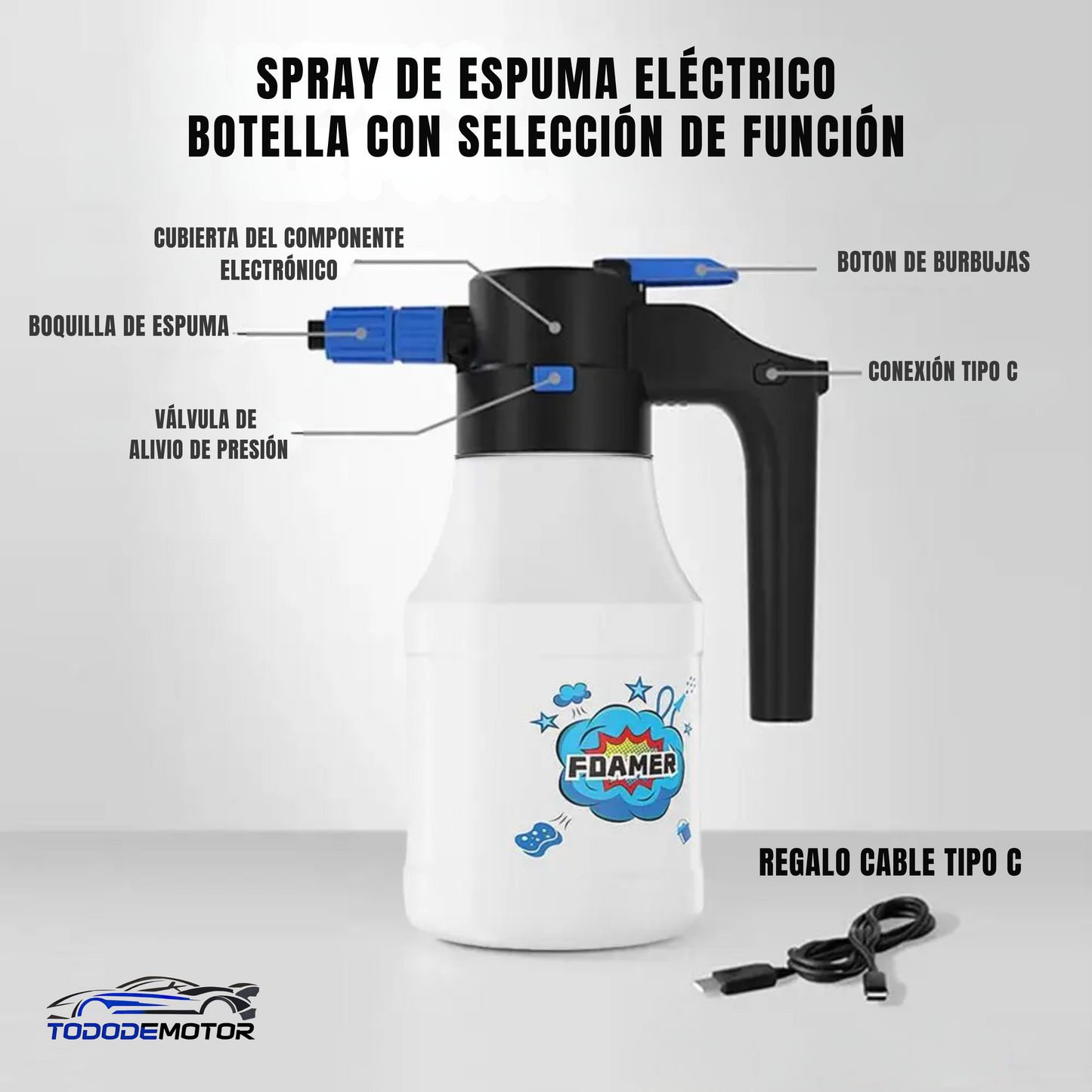 Pulverizador de Espuma Eléctrico
