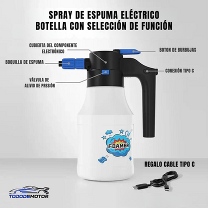 Pulverizador de Espuma Eléctrico